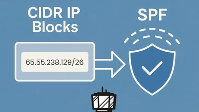 Mailtower E-Mail-Sicherheitsplattformd